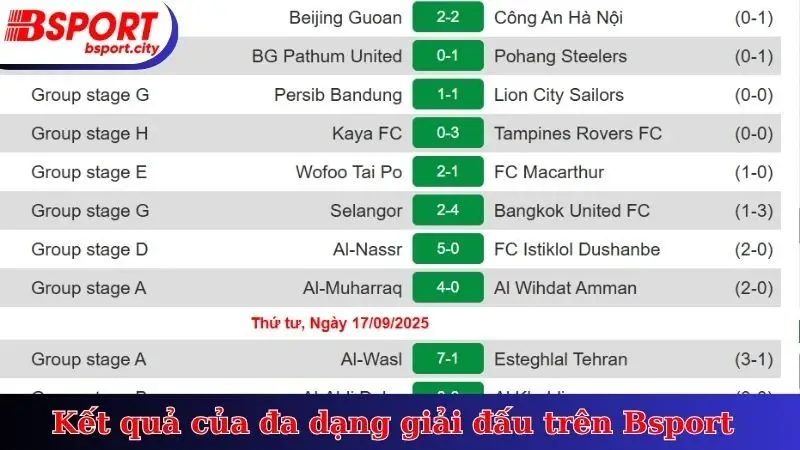 Kết quả của đa dạng giải đấu trên Bsport